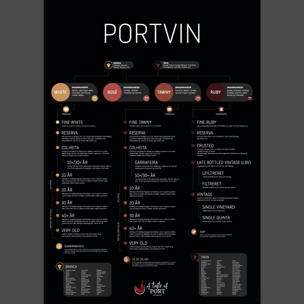 plakat_oversigt_sort